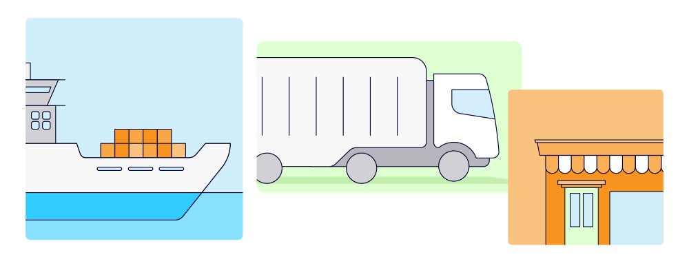 Logiciel de gestion de la chaîne d’approvisionnement - Importance