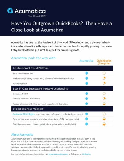 Acumatica vs QuickBooks : Pourquoi vous devriez évoluer