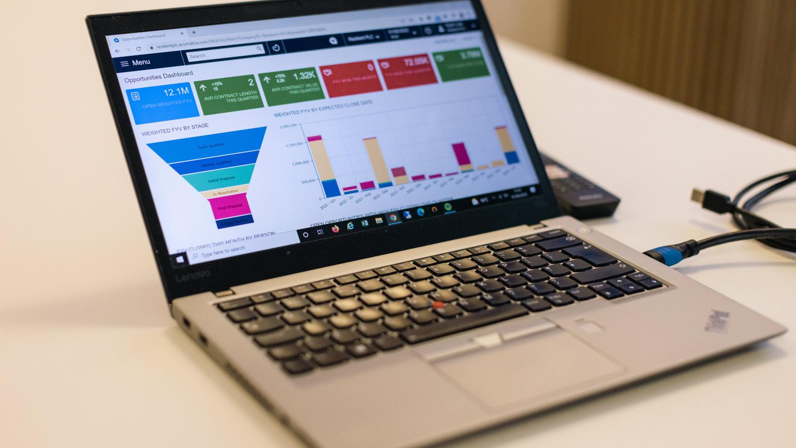 Demandes de renseignements génériques : Pratiques exemplaires pour l’optimisation du rendement