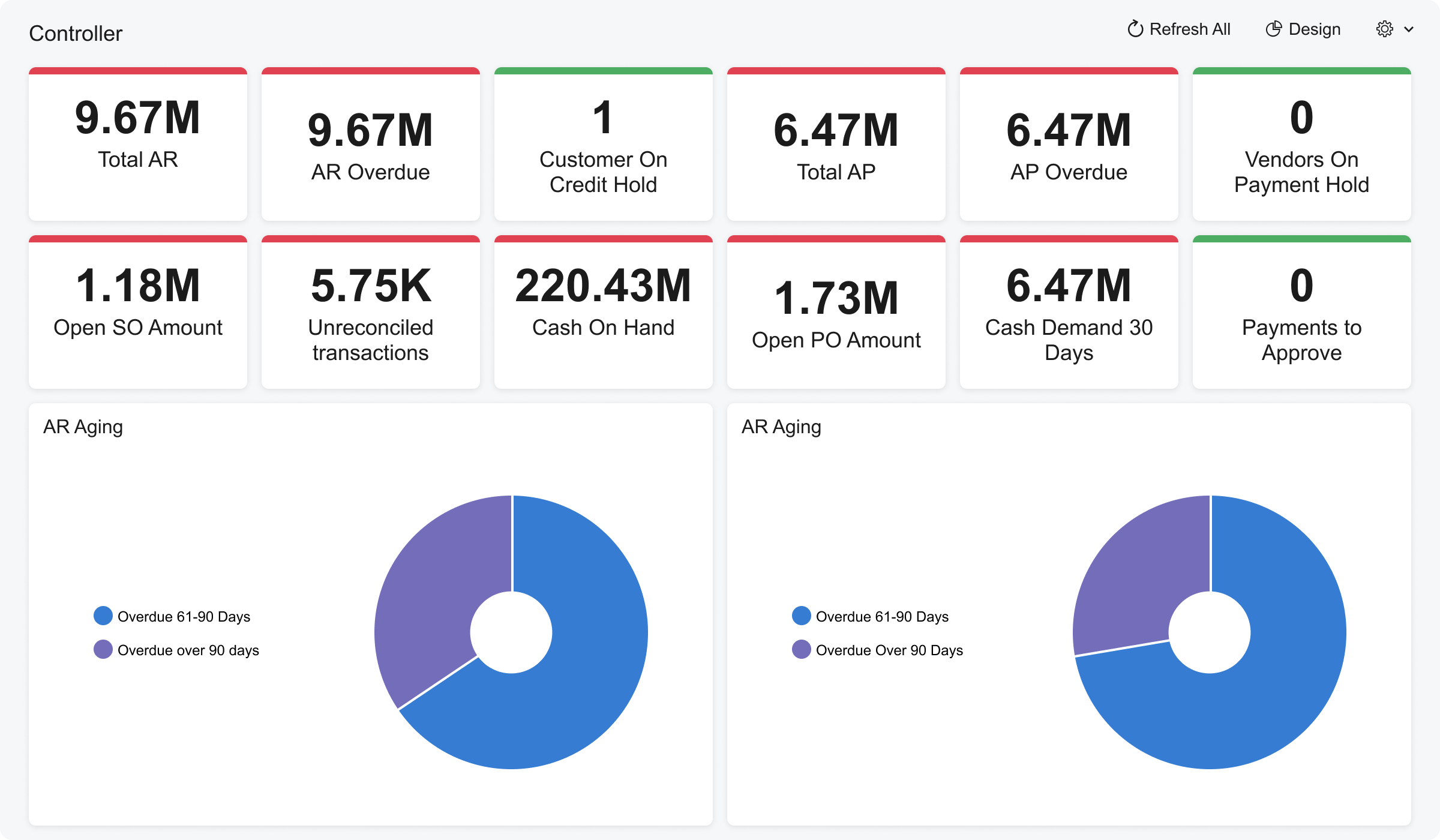 Simplifiez la comptabilité