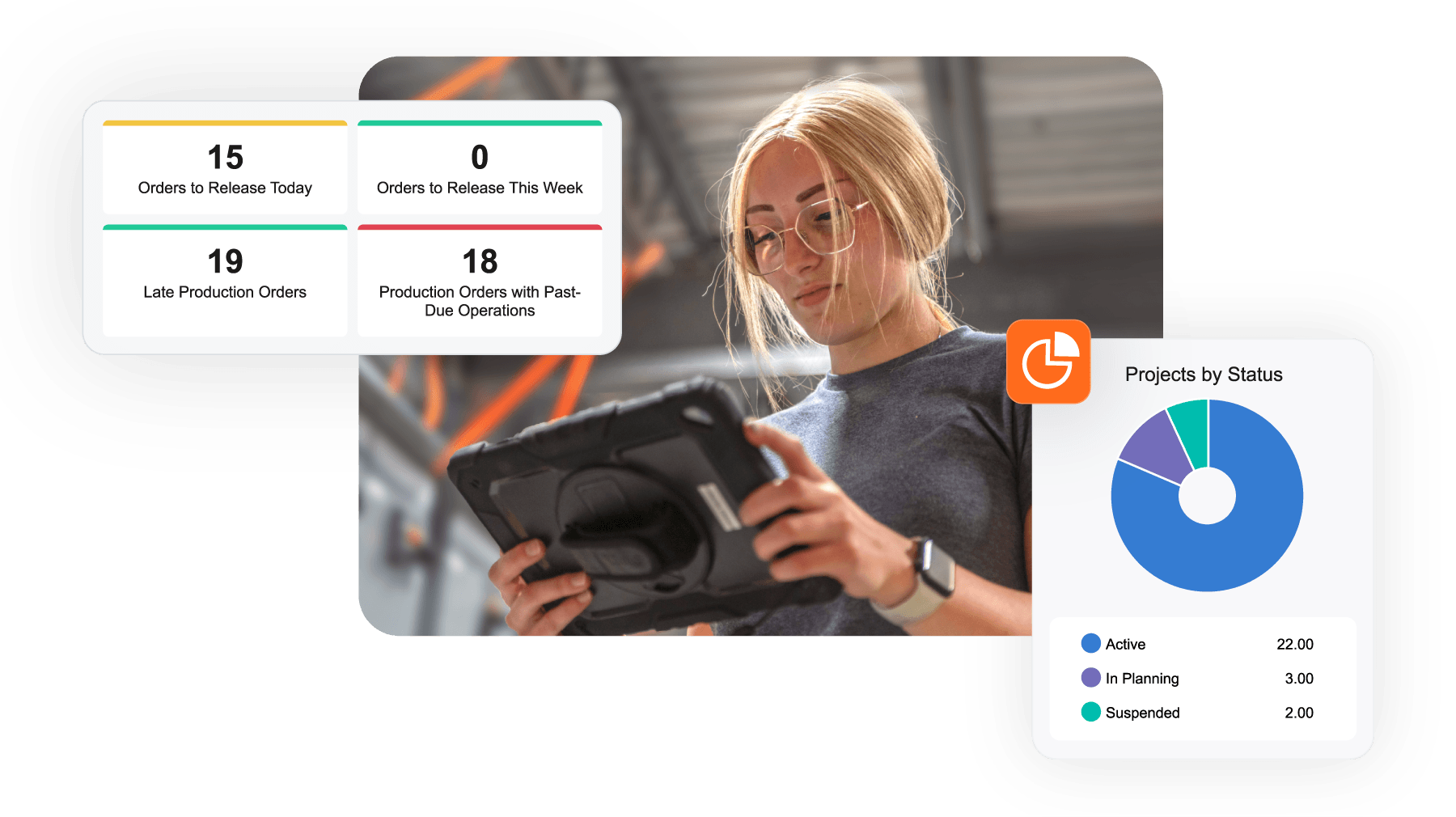 Acumatica Cloud ERP - Plate-forme Acumatica