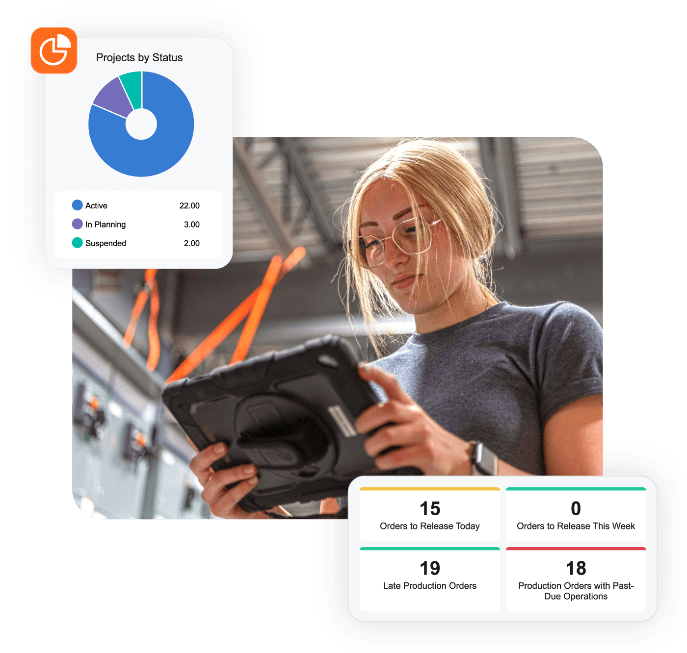 Acumatica Cloud ERP - Plate-forme Acumatica