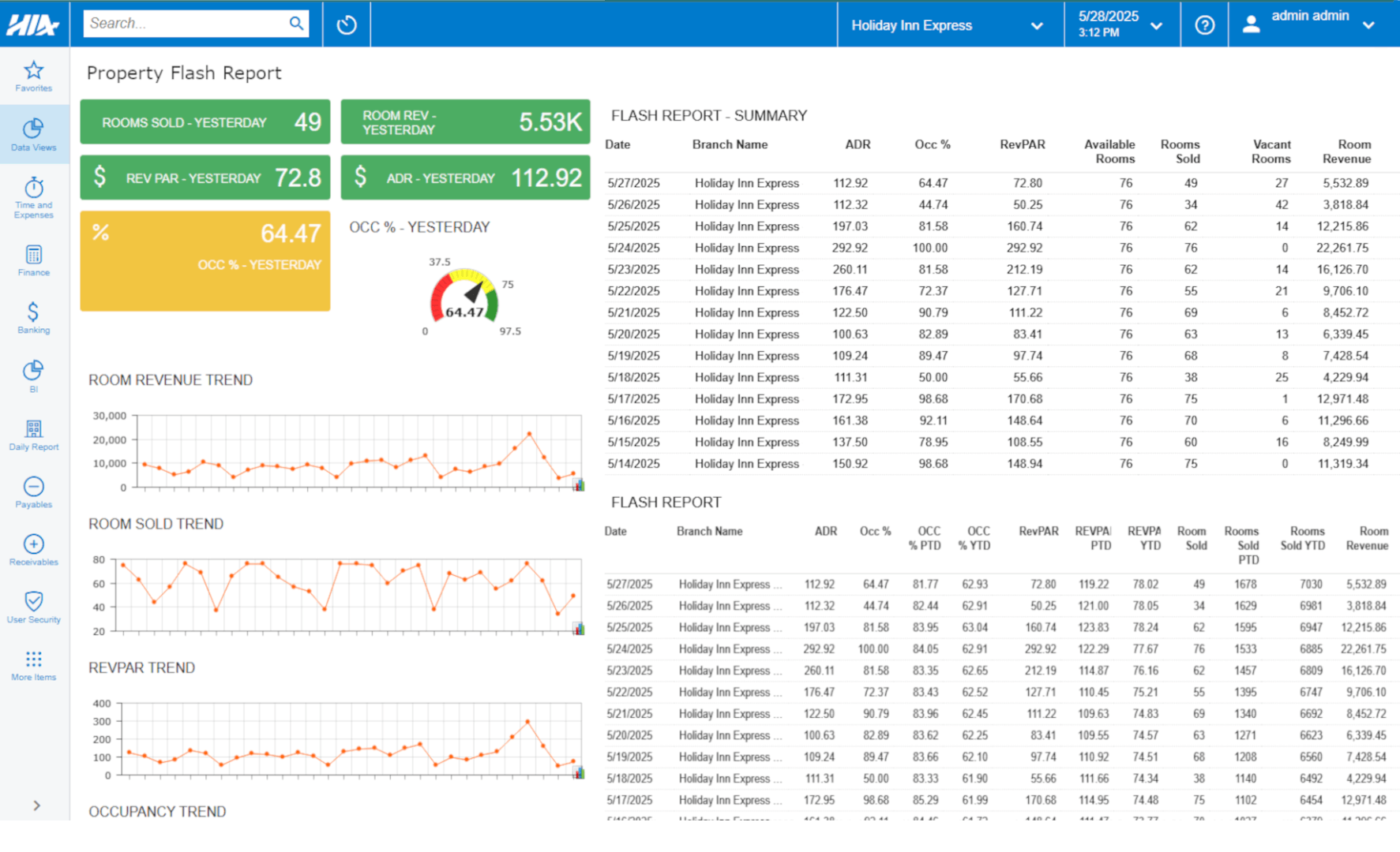 Rapports financiers de l’USALI