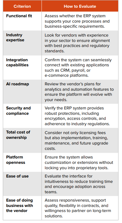 SMB_Why-Moving-from-Basic-Accounting-to-Cloud-10