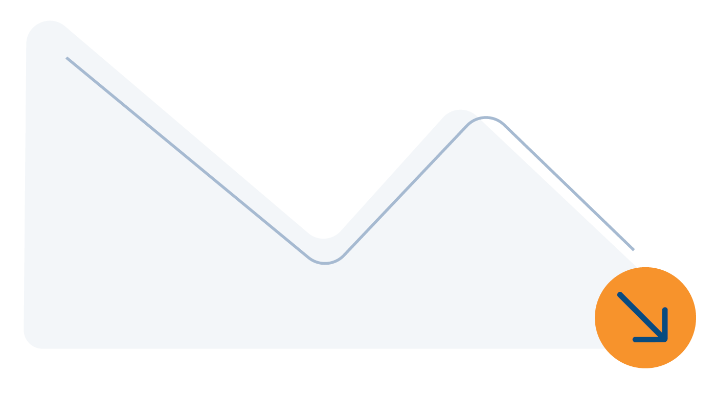 Graphique de la page 2